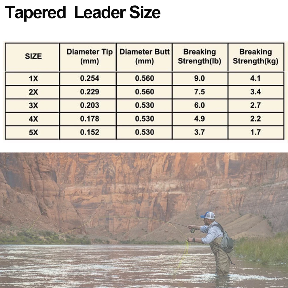 Líder cónico nailon 9FT pesca con mosca transparente - imagen 2