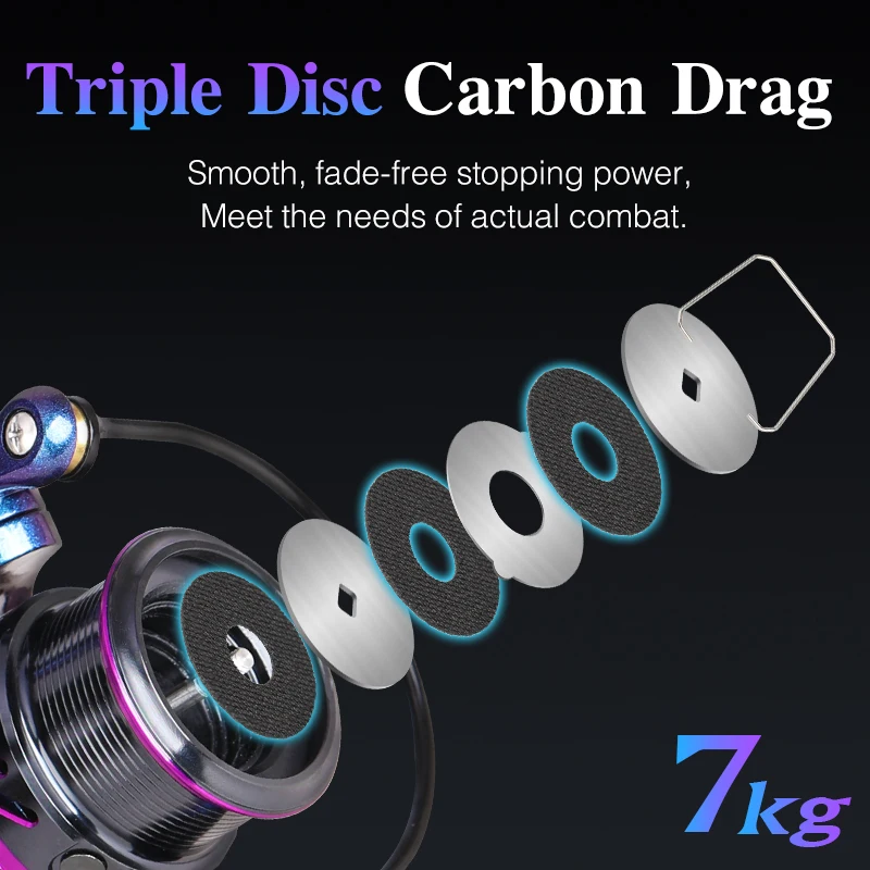 Carrete Spinning TSURINOYA Hawk 5,2:1 – 7kg, shallow - imagen 5