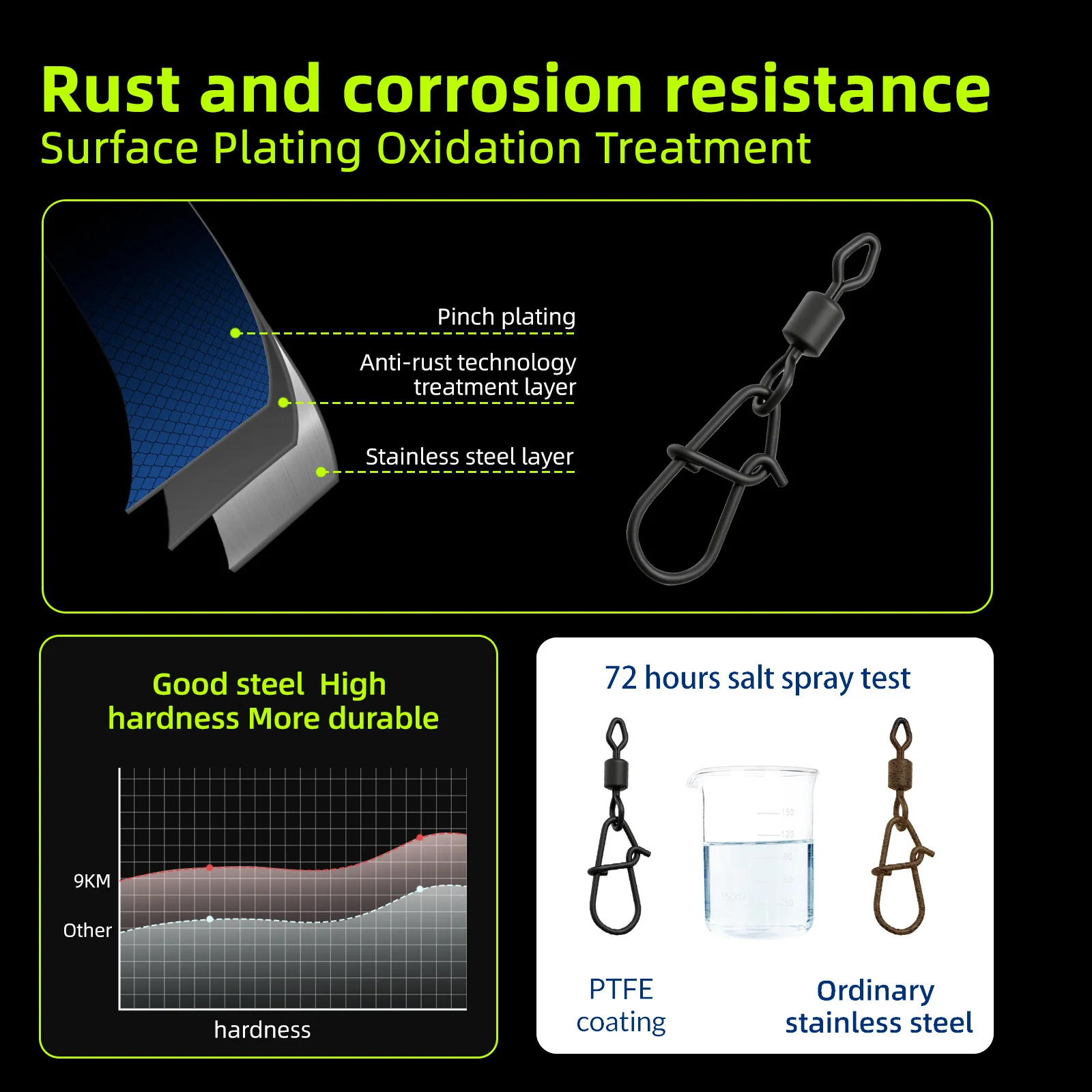9KM Anzuelos Giratorios con Mosquetón PTFE – Alta Resistencia Fuerte - imagen 2