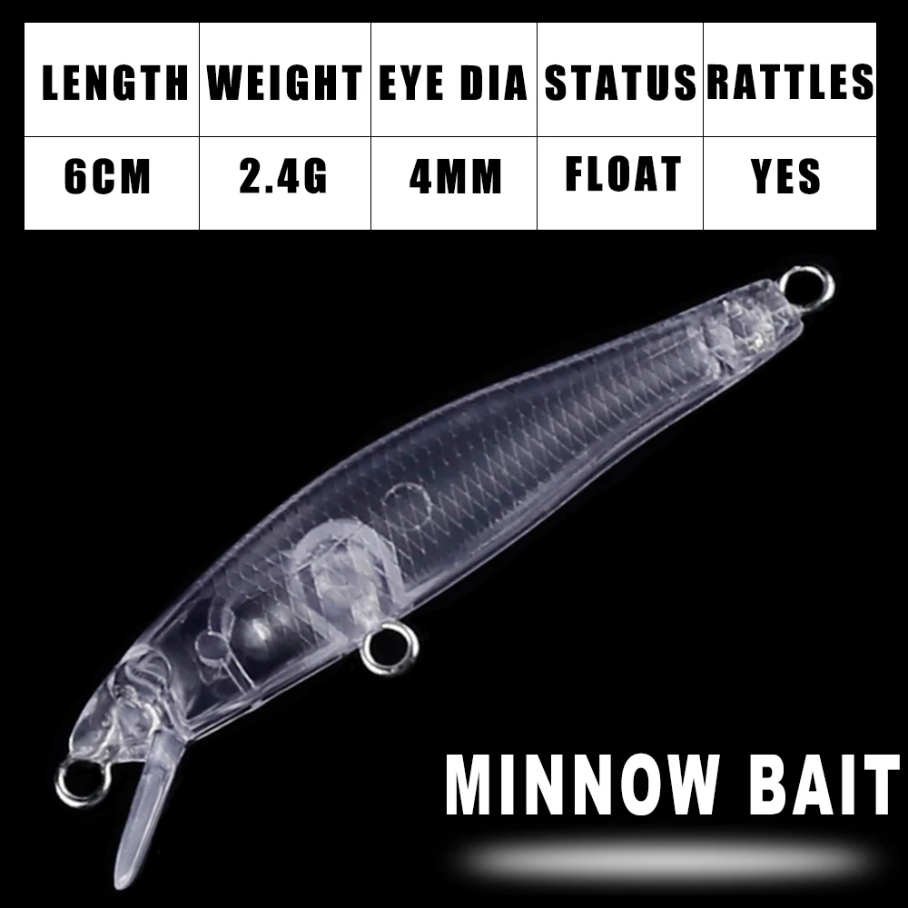 Detalle de formato mini minnow para personalizar