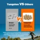 Elite TG cuentas ranuradas de tungsteno para cabeza nymph - imagen 2