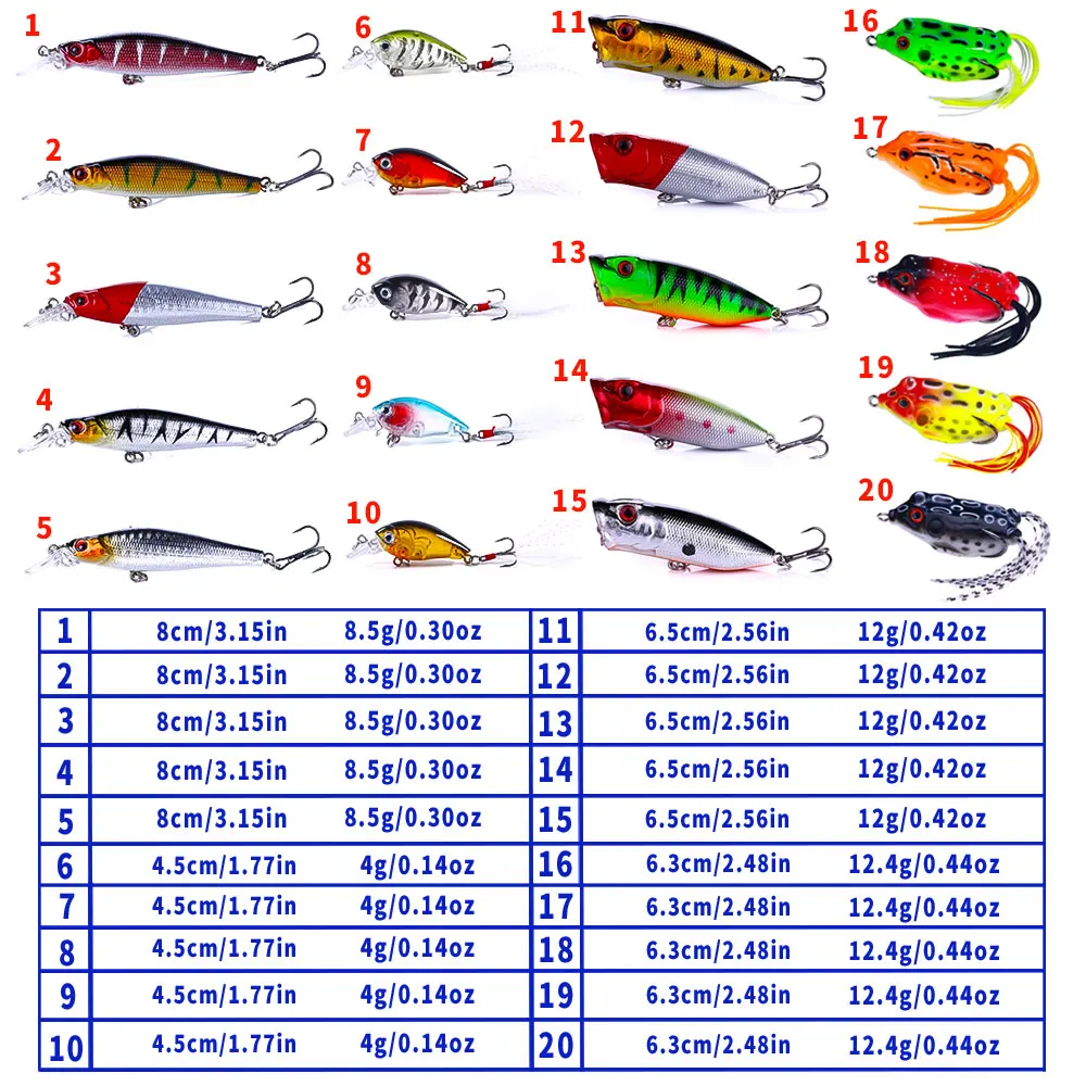 Kit completo de señuelos Minnow Crankbaits y Poppers para lubina y lucio