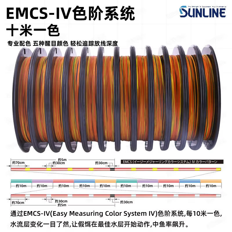 Línea PE Sunline AMAZER X8 Jigging 2025 para Mar - imagen 2