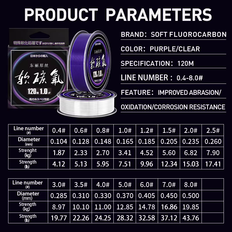 Sedal Zukibo Fluorocarbono Morado Toray para Pesca Hundimiento - imagen 5