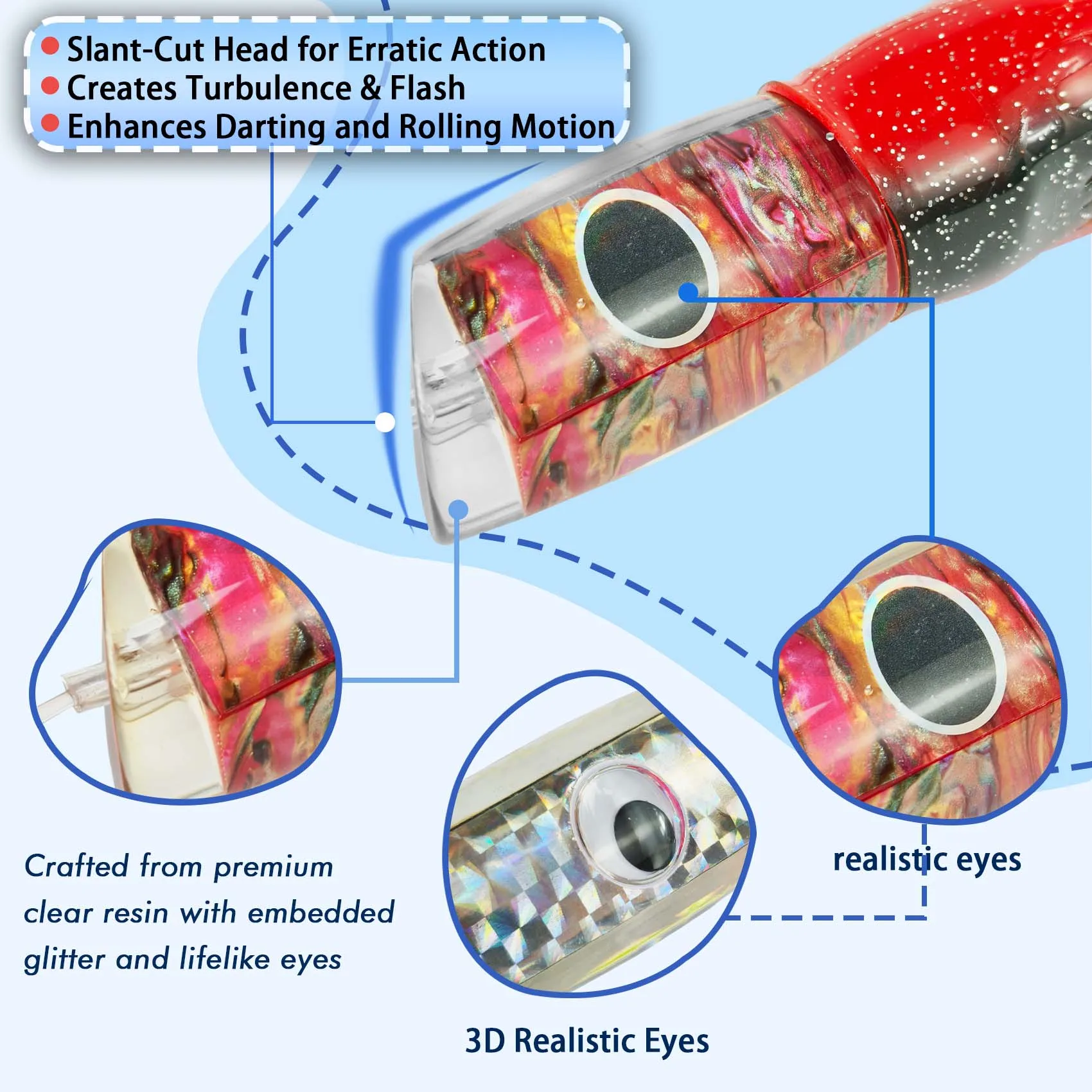 Ojos realistas 3D del señuelo Aventik