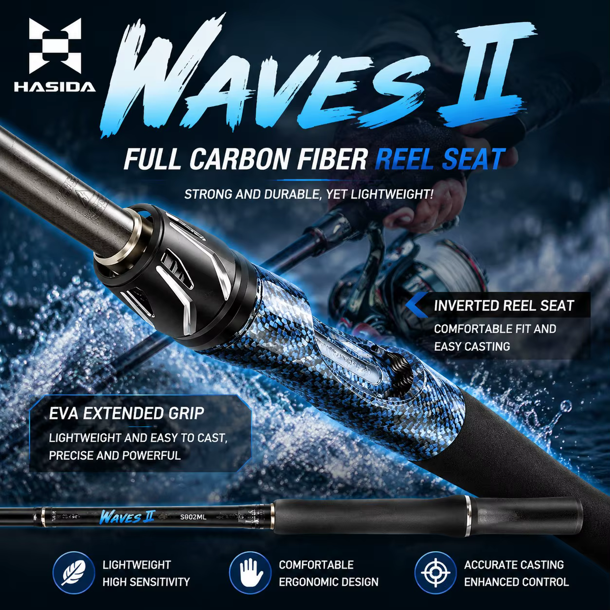 Caña spinning HISTAR Waves II Toray T1100 Guías SiC - imagen 4