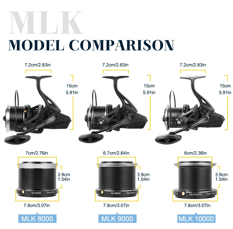 Vista del carrete