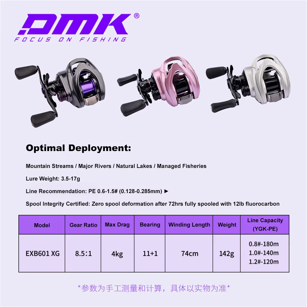 DMK Cheetah Xingrui Plus DC Baitcaster con freno EC 8.5 - imagen 3