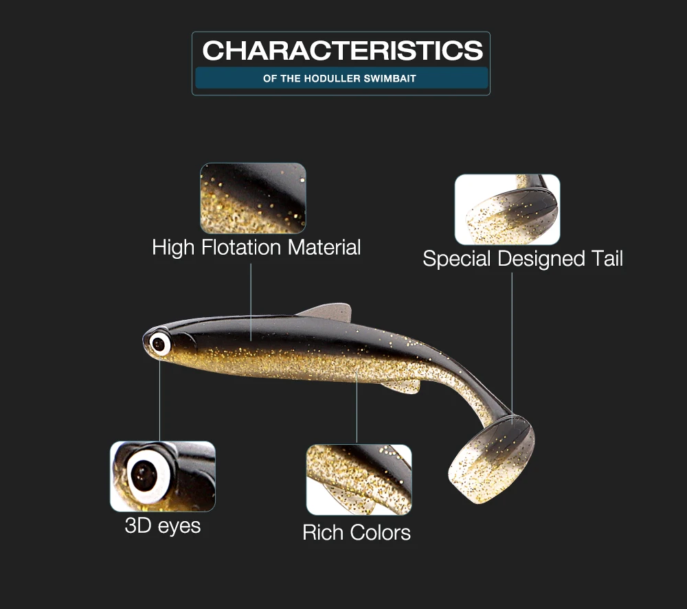 Cabeza con rig integrado