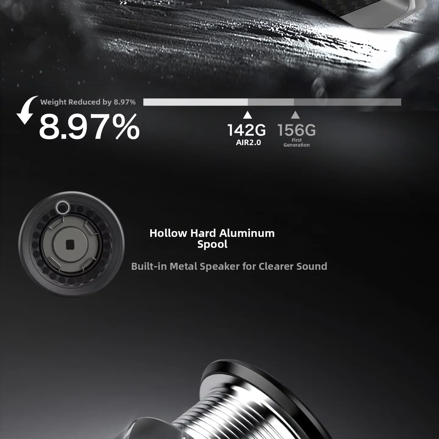 Carrete ultraligero para micro pesca