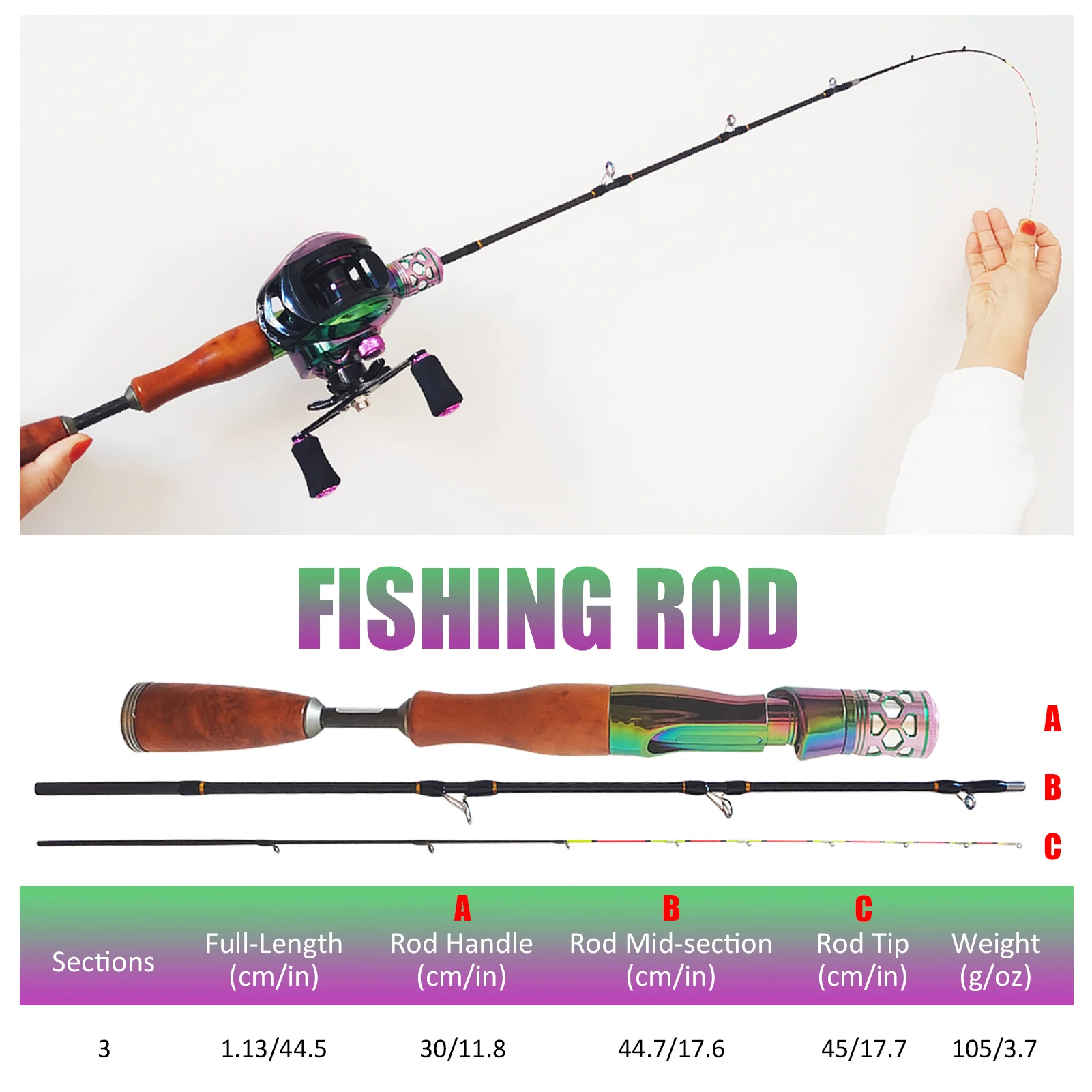 Detalles del carrete baitcasting y su construcción