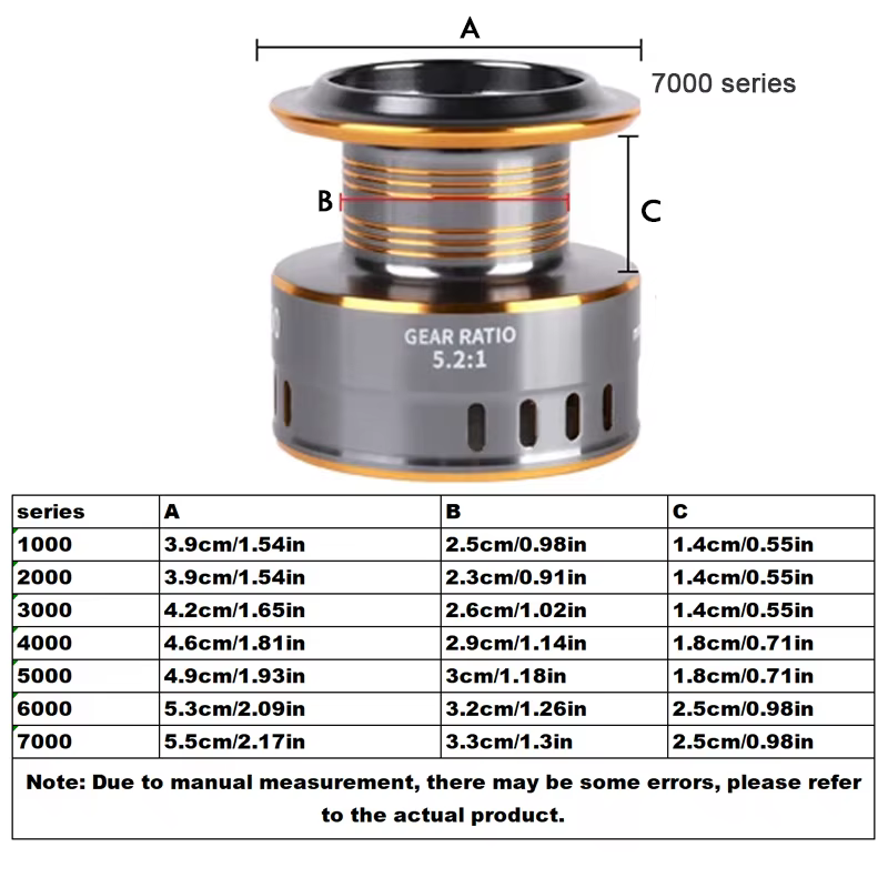 Rueda Giratoria Metálica MBLN – Señuelo para Pesca de Mar - imagen 3