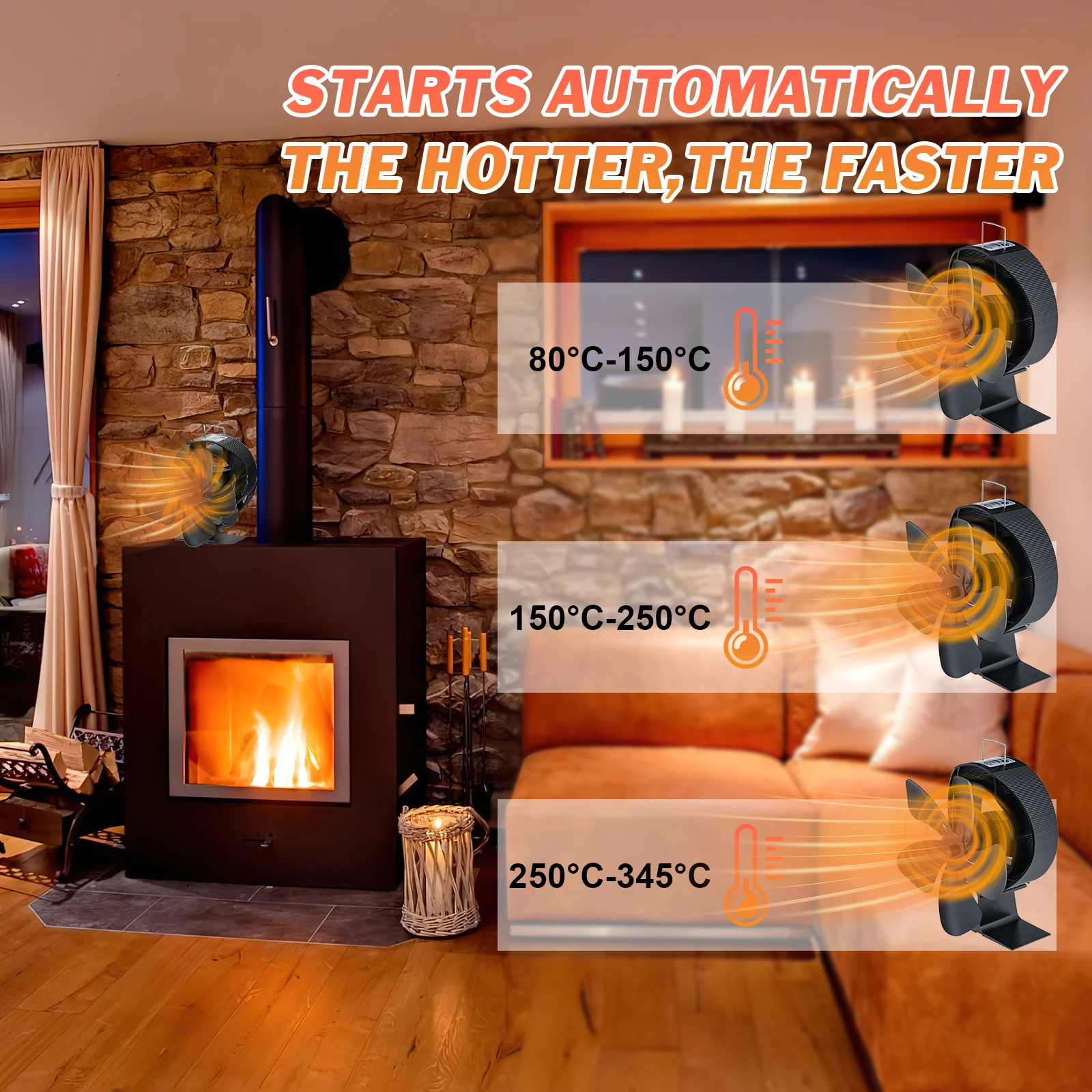 Ventilador para estufa de leña multiáspas impulsa el calor - imagen 3