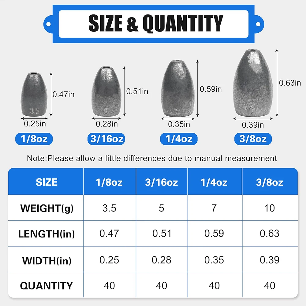 Plomo giratorio antideslizante Texas Rig para lubina - imagen 2