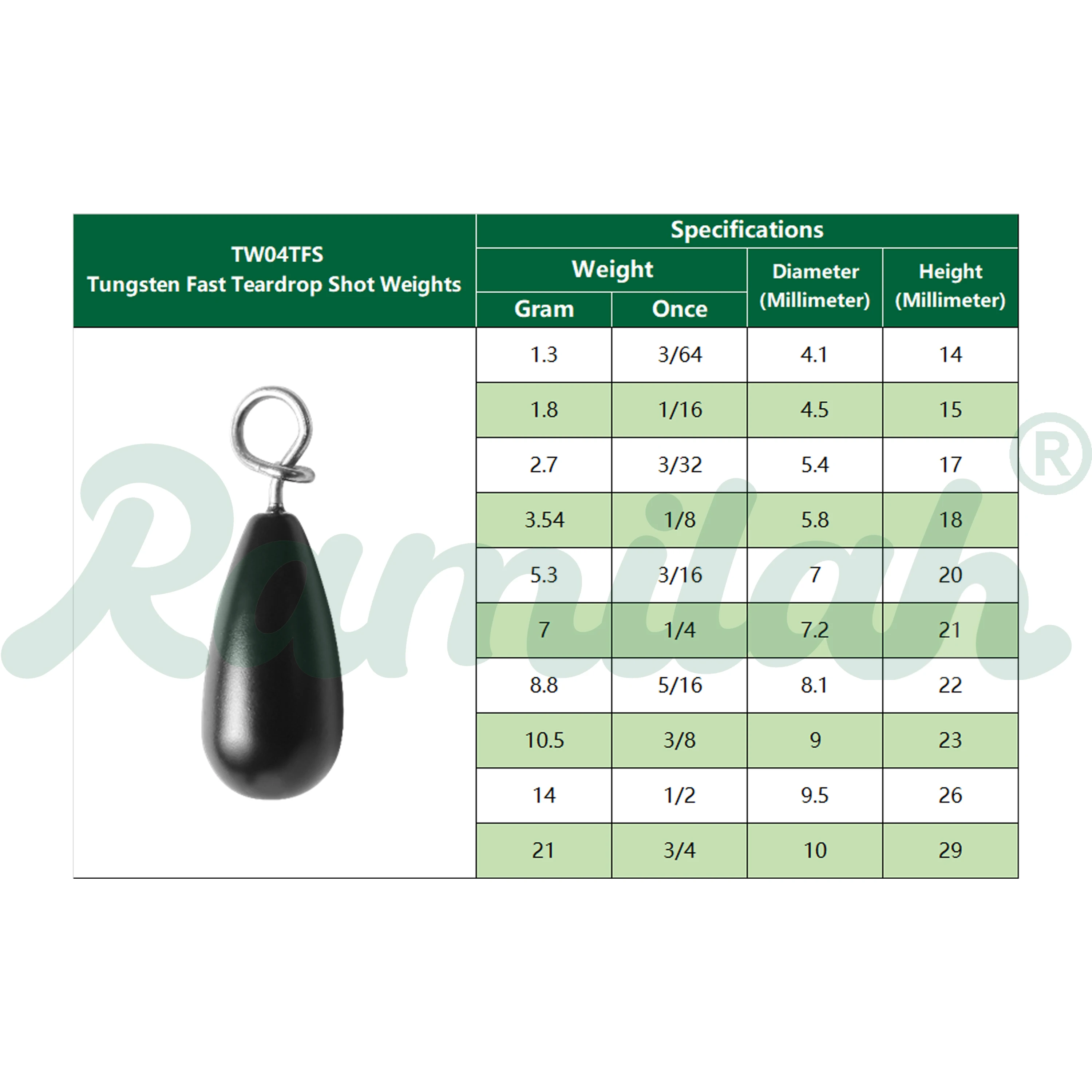 Pesos de tungsteno en forma de lágrima