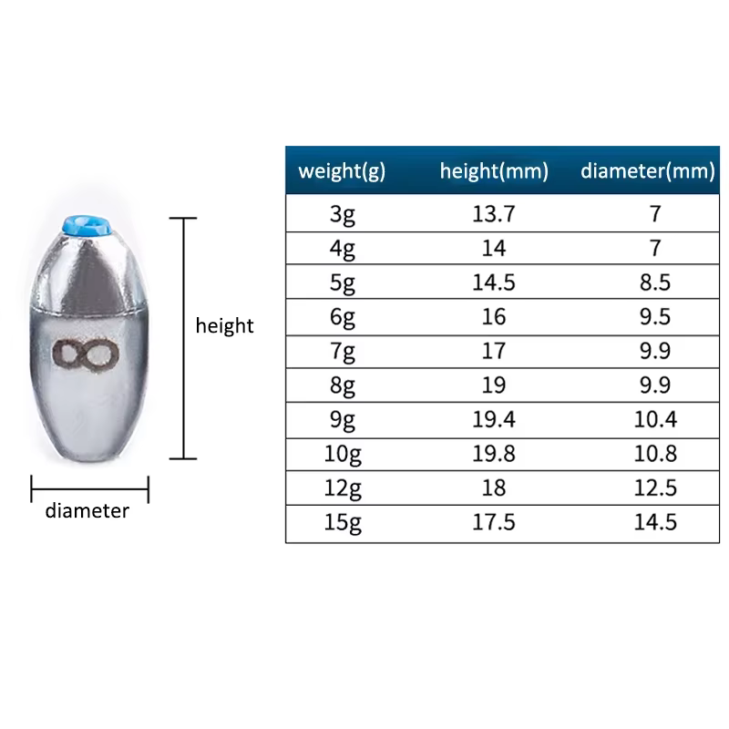 Plomos pesca oliva huecos acero al carbono 3-15g - imagen 2