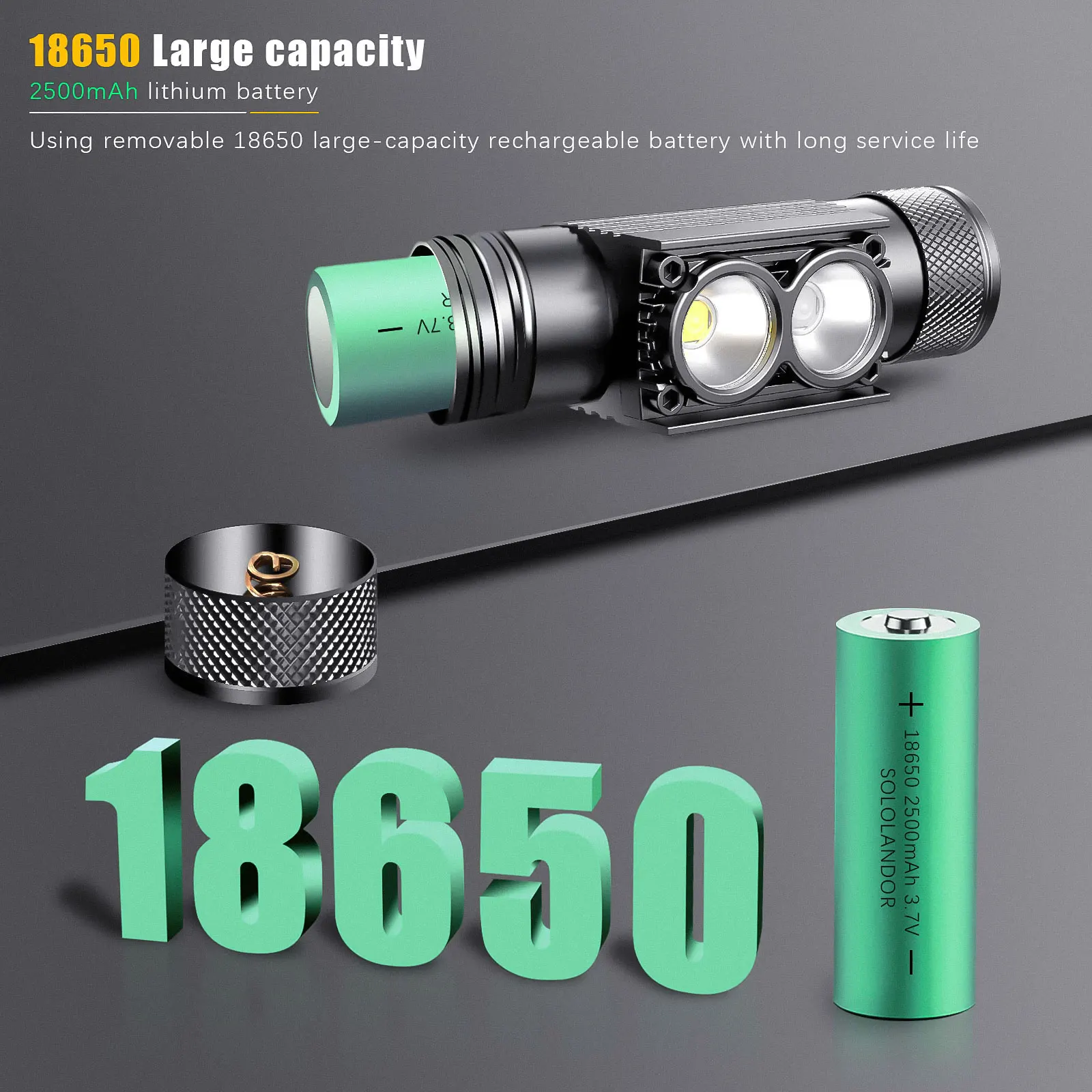 Linterna frontal LED recargable USB Tipo-C con luz blanca y azul - imagen 4