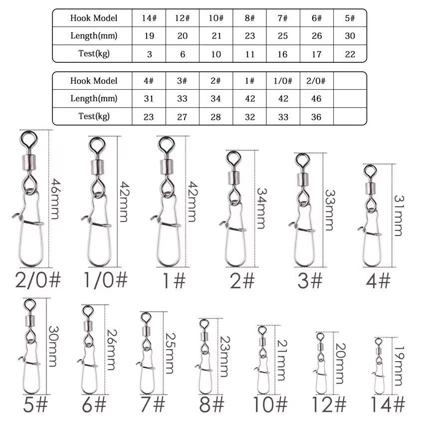 Anillo Giratorio Acero Inoxidable – Pin Connector para Señuelos - imagen 3