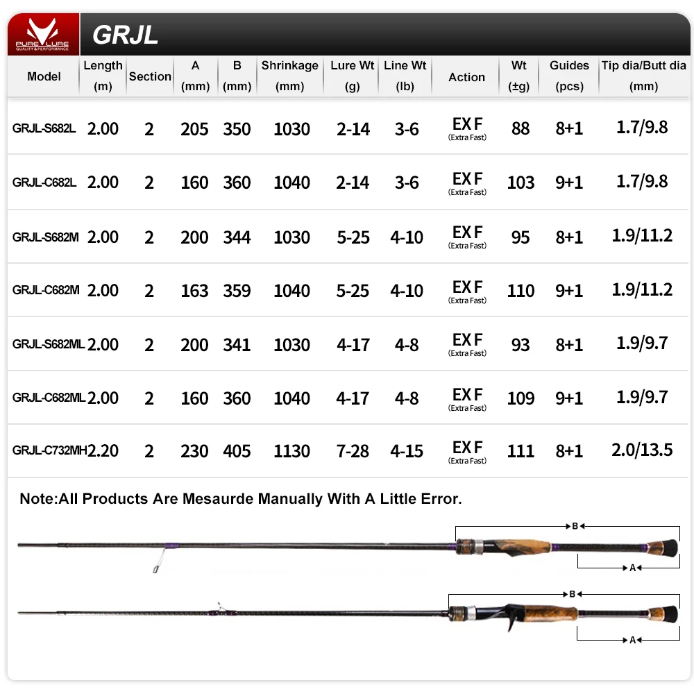 PureLure GRJL Cana Zander Fuji – Acción fuerte para depredadores - imagen 4