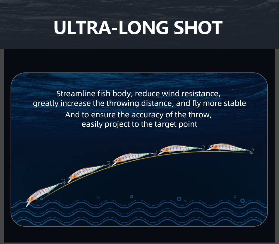 Muestra del señuelo en acción bajo el agua