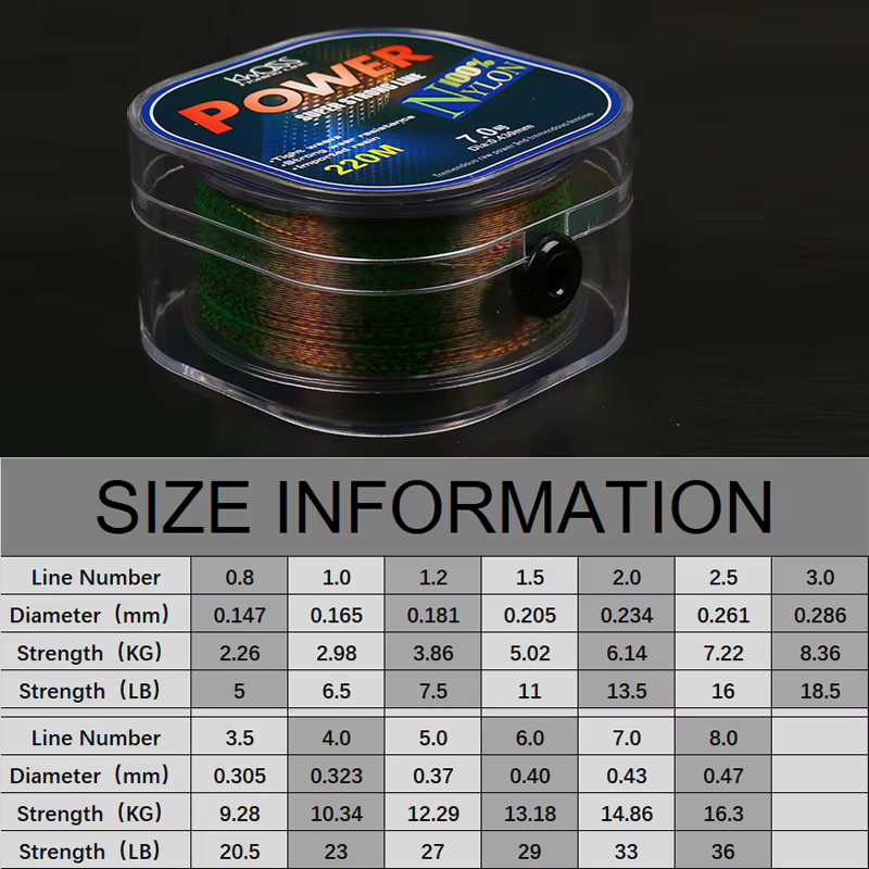Línea fluorocarbono recubierta para carpfishing camuflaje punteado - imagen 3