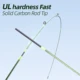FISHINGFANS UL Caña ultraligera de carbono para pesca de trucha - imagen 3