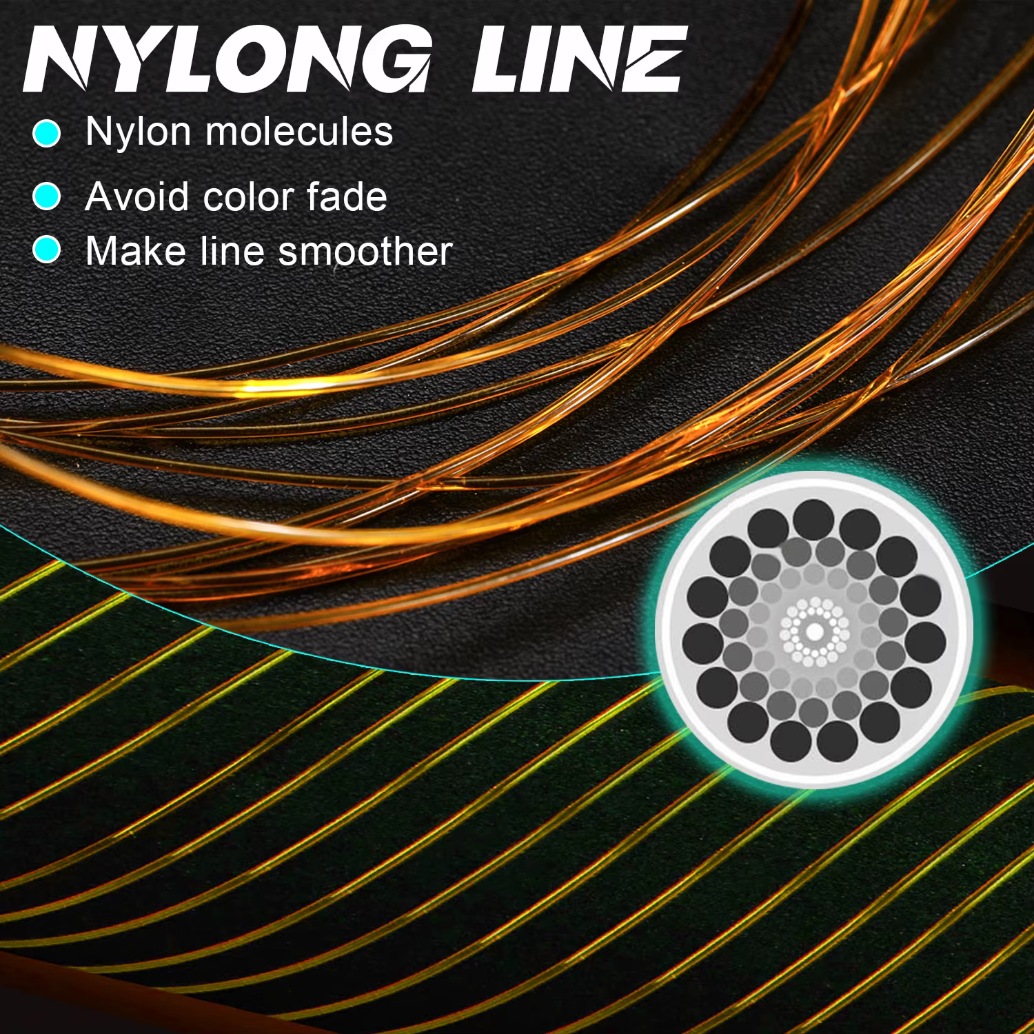 Sougayilang Sedal Monofilamento Nailon – Hilo suave para mar y dulce - imagen 3