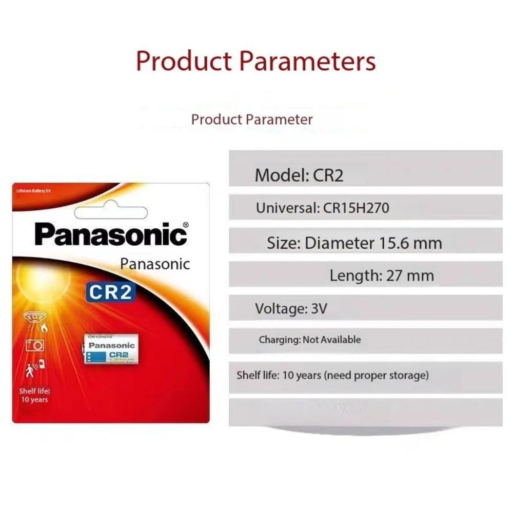 Formato y etiquetado original Panasonic