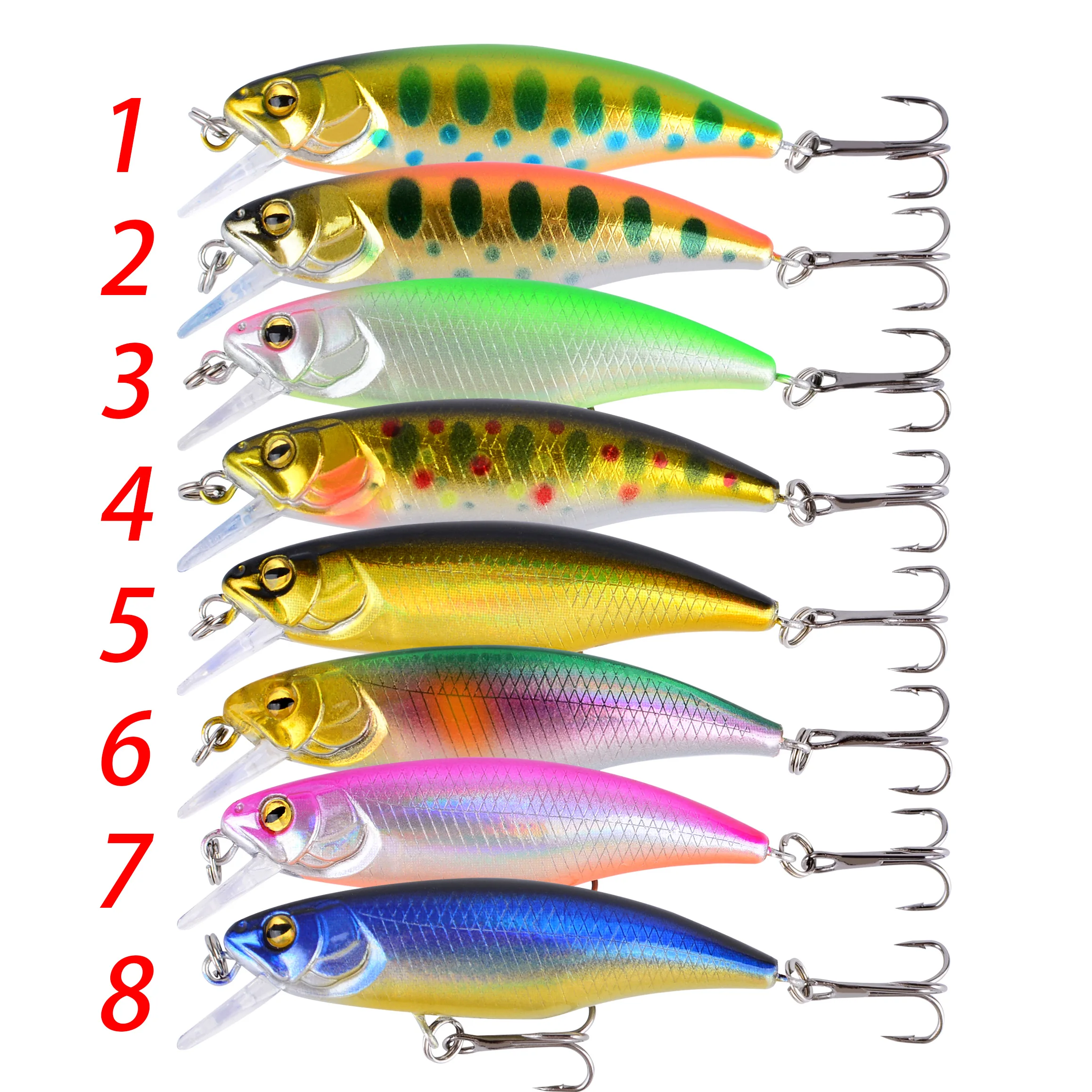 Detalle del cuerpo minnow