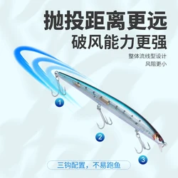 King's Loyal Floating Minnow 5333 – Spinnerbait para lubina