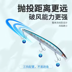 King's Loyal Floating Minnow 5333 – Spinnerbait para lubina