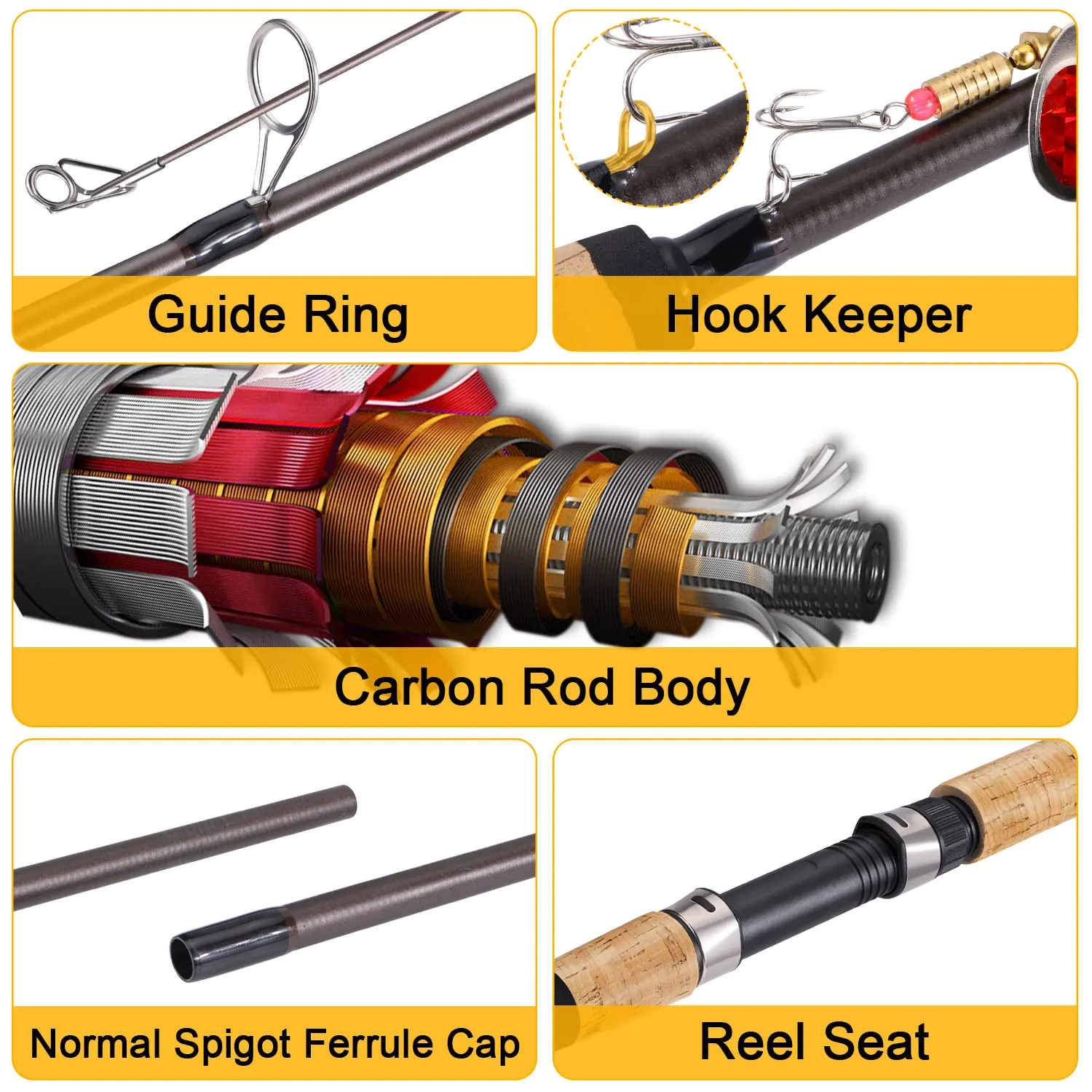 Sougayilang juego de caña y carrete ultraligero carbono para pesca precisa 5.1:1 - imagen 2