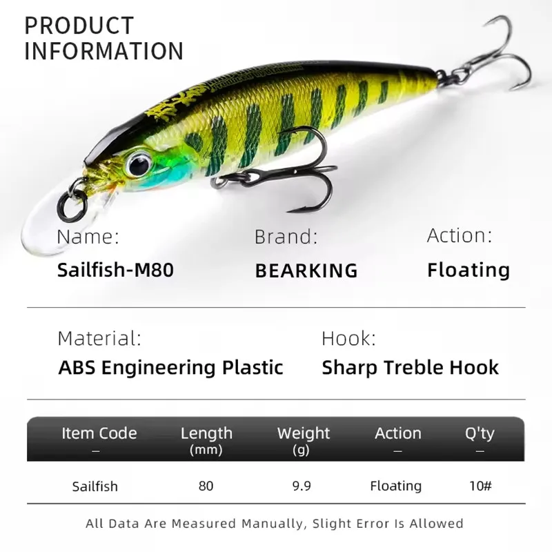 BEARKING Cebo para lubina y Lucio – Señuelo artificial - imagen 5
