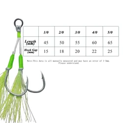 Anzuelos de acero carbono para jigging lento - Doble púas y brillo