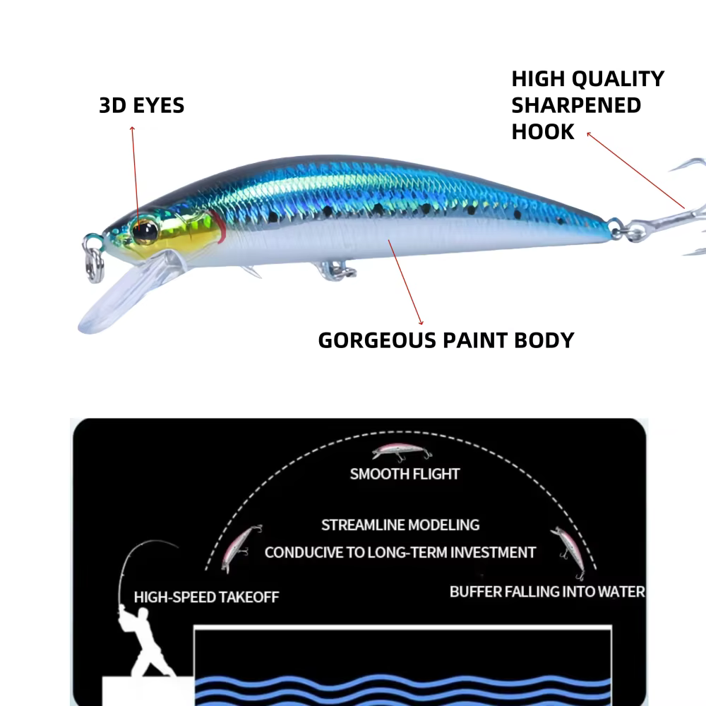 MUKUN Minnow 14cm Hundimiento – Señuelo Duro con Anzuelos Triples - imagen 3