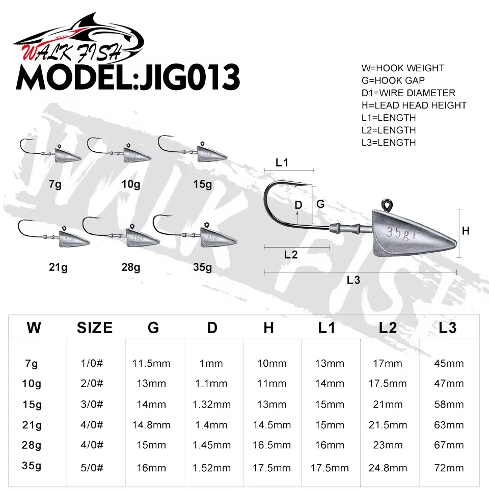 WALK FISH Anzuelos Jig 7g-35g - Cabeza de Pez Antiadherente - imagen 5
