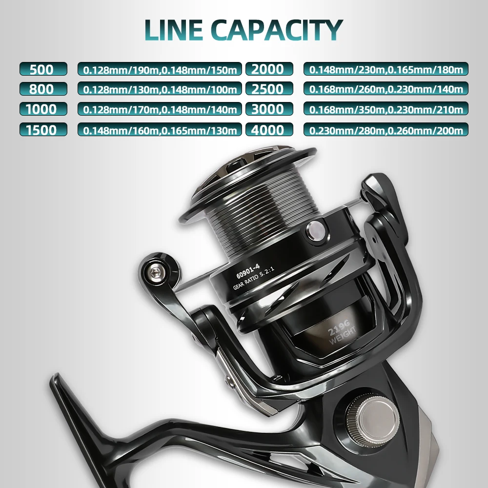 Carrete giratorio ligero Mifine AERO CARBON para perca y carpa - imagen 4
