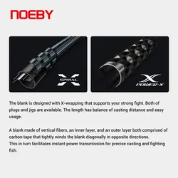 NOEBY X5 H XH Caña Shore Jigging – Dos tramos surfcasting