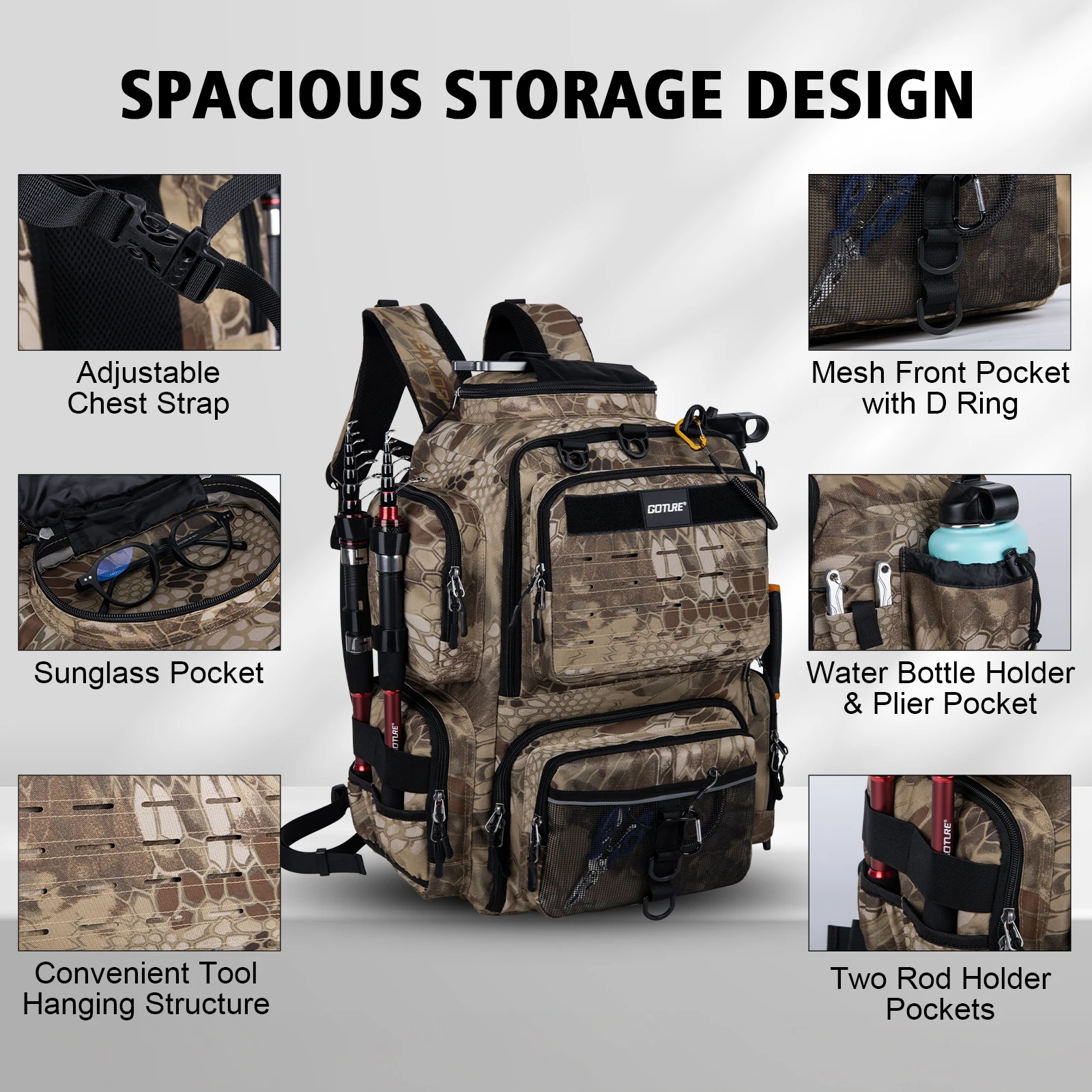 Mochila de pesca Goture Multipocket impermeable con soporte de cañas - imagen 2