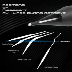 MAXCATCH Línea de pesca a mosca intermedia de lance suave