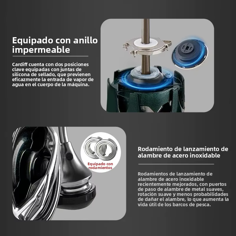 Carrete Giratorio DEUKIO Mini Serie 800 1000 – Agua Dulce, Bobina CNC - imagen 3