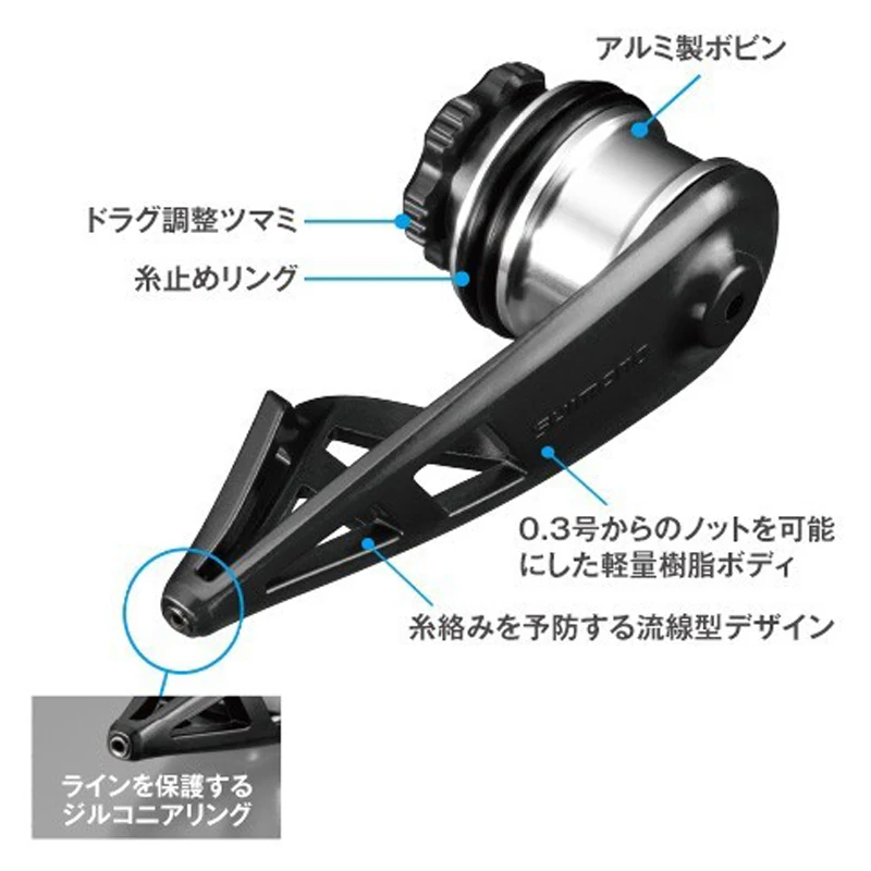 Máquina anudadora Bobbin TH-201M ligera con sistema TH-202N anti-enredos - imagen 5