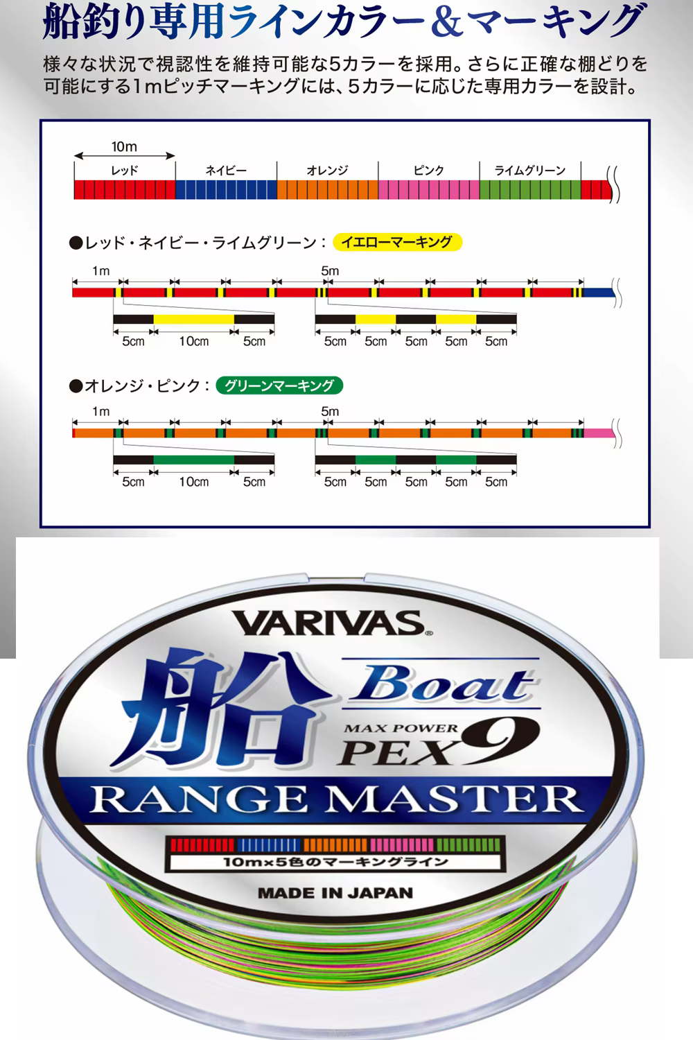 VARIVAS Boat MAX POWER X9 línea trenzada PE para embarcación - imagen 3