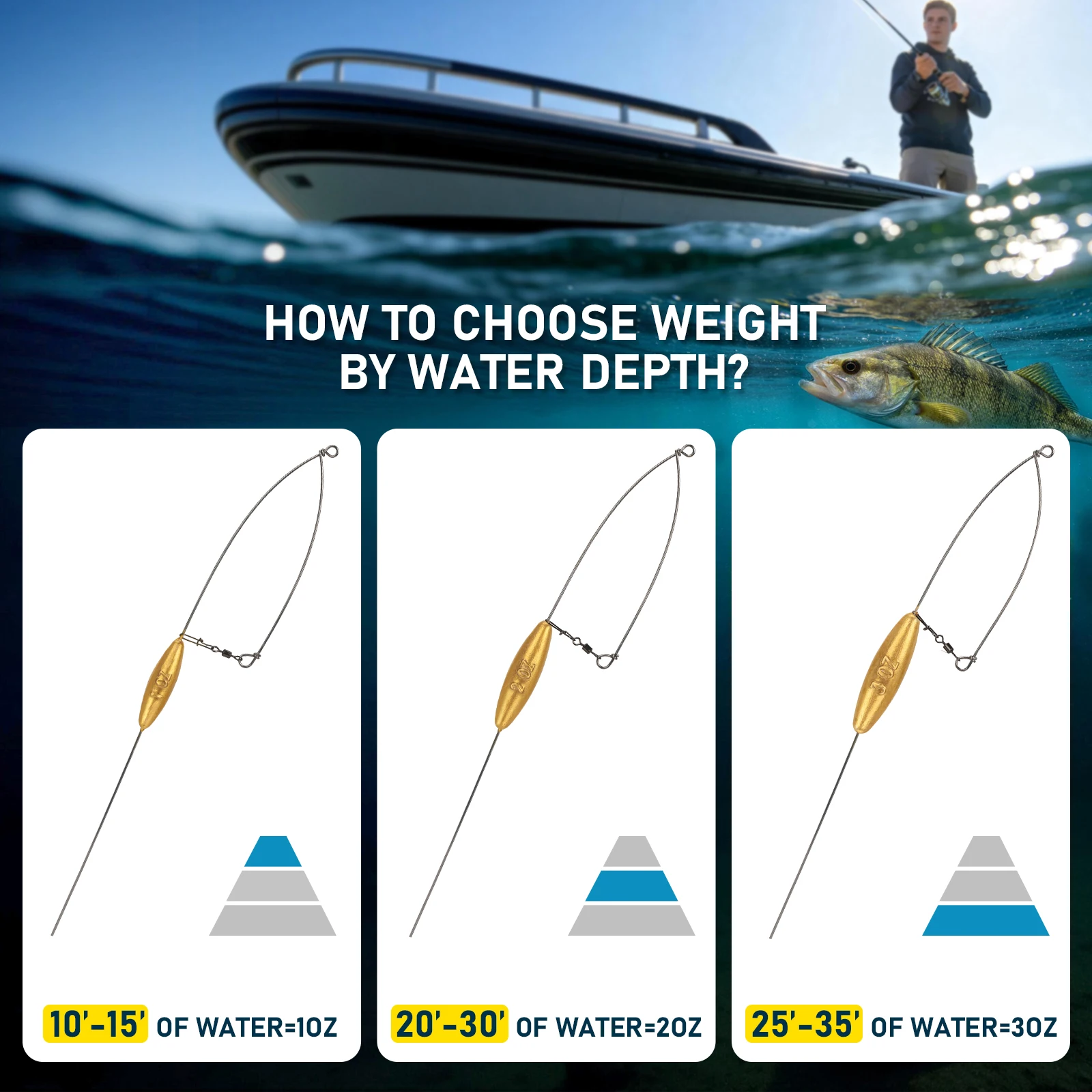 THKFISH Plomos Bottom Bouncer para surf – arrastre lucioperca