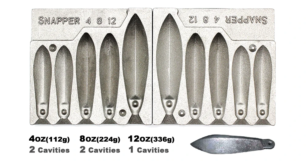 Detalle de las cavidades del molde