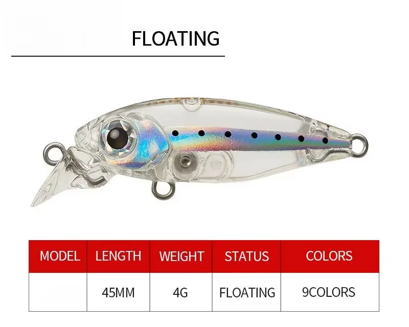 Mini Jerkbait Flotante Magnético – Señuelo para Lucio y Aspio