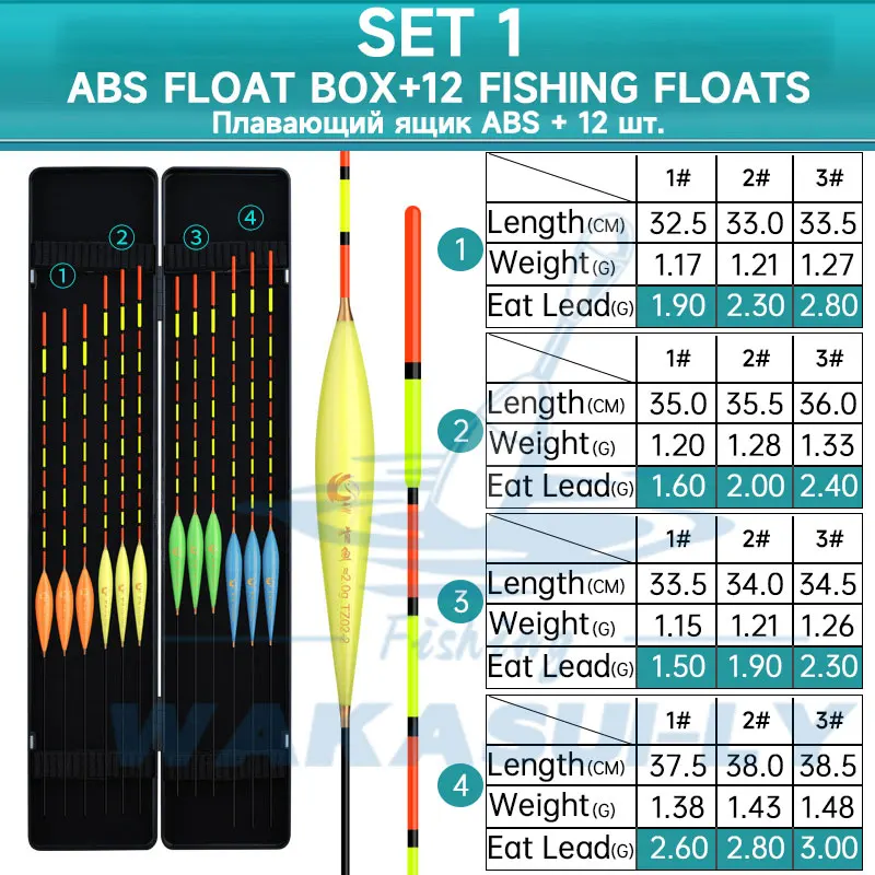 WAKASUILY Flotadores Nano alta sensibilidad ABS - imagen 3