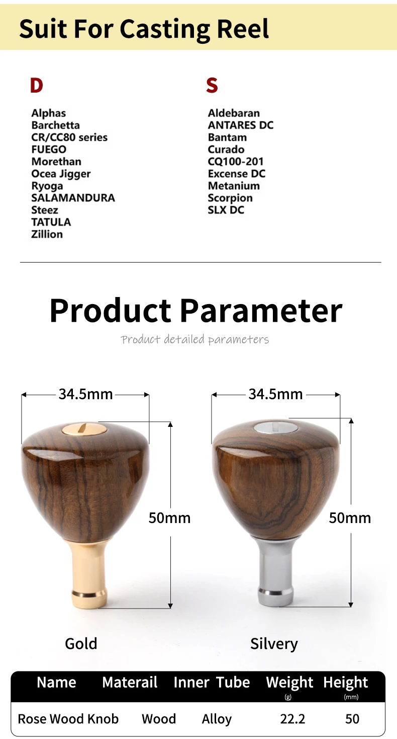 Dimensiones y vista del producto completo