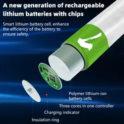 Baterías recargables AAA 1,5 V Li-ion para mando y ratón