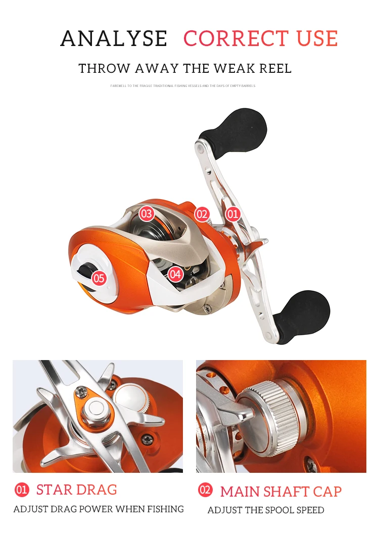 Sistema de arrastre del carrete de baitcasting